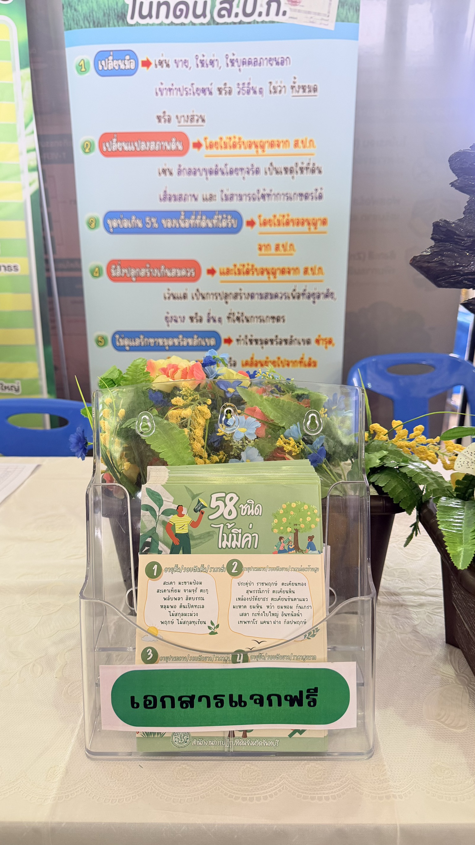 title -  ส.ป.ก.จันทบุรี เข้าร่วมจัดงานโครงการคลินิกเกษตรเคลื่อนที่ในพระราชานุเคราะห์ สมเด็จพระบรมโอรสาธิราช ฯ สยามมกุฎราชกุมาร ประจำปีงบประมาณ พ.ศ. 2569 ไตรมาสที่ 4/2569 